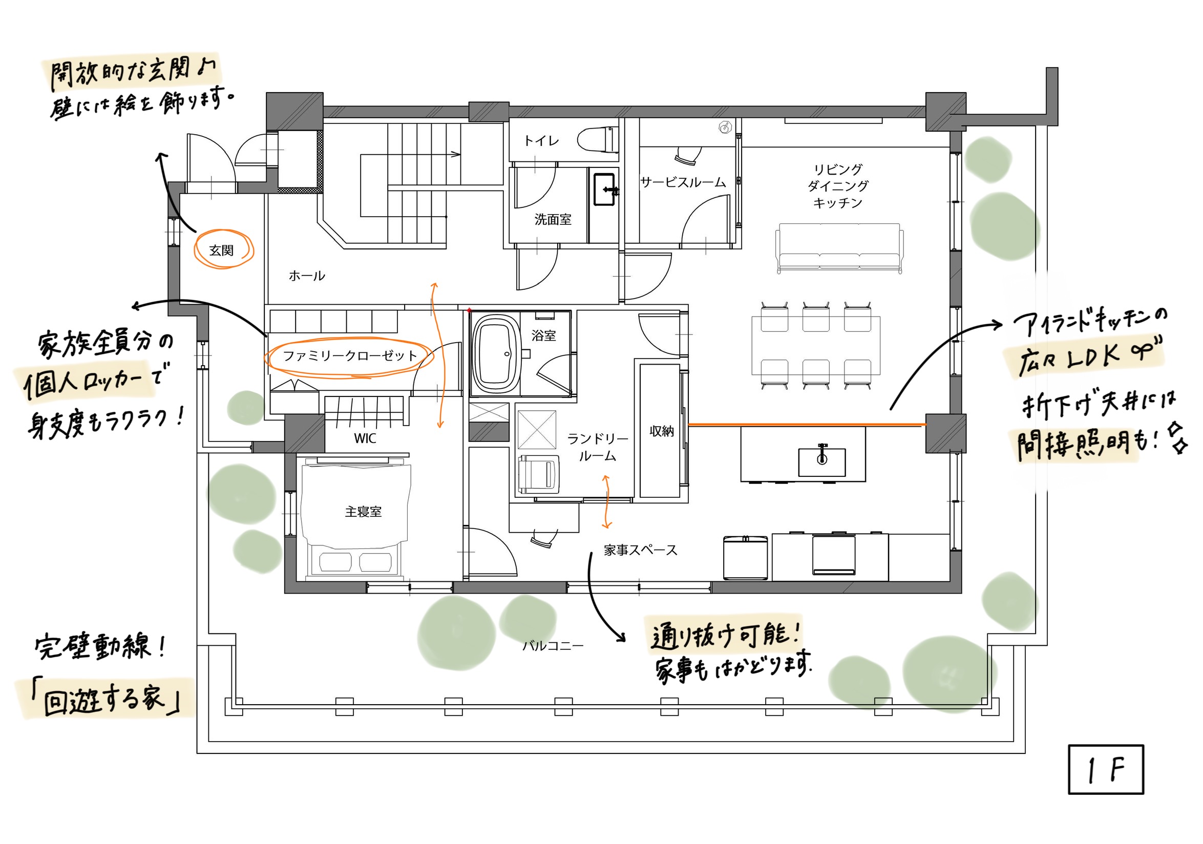 回遊する家