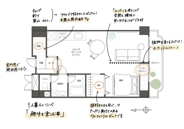 男性一人暮らしの趣味部屋