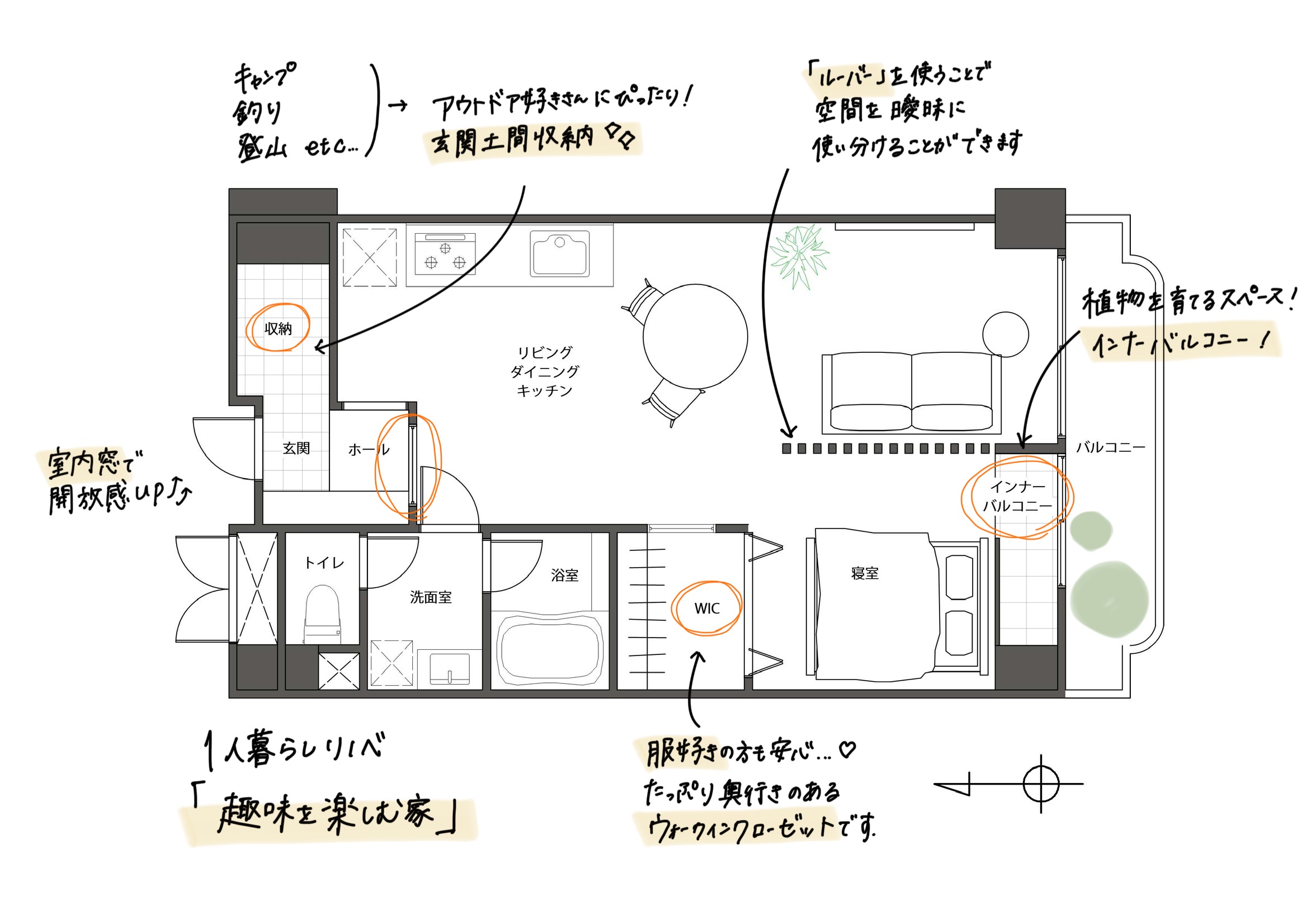 男性一人暮らしの趣味部屋