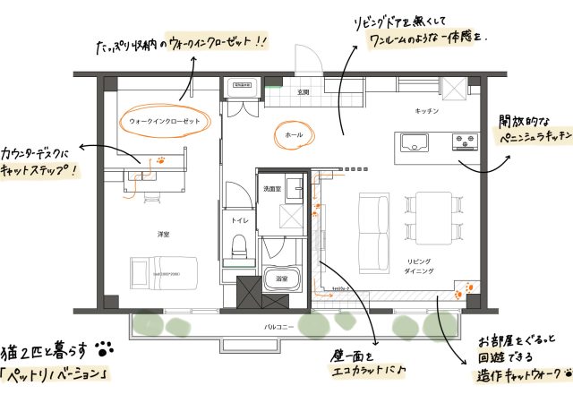 猫と暮らす住まい