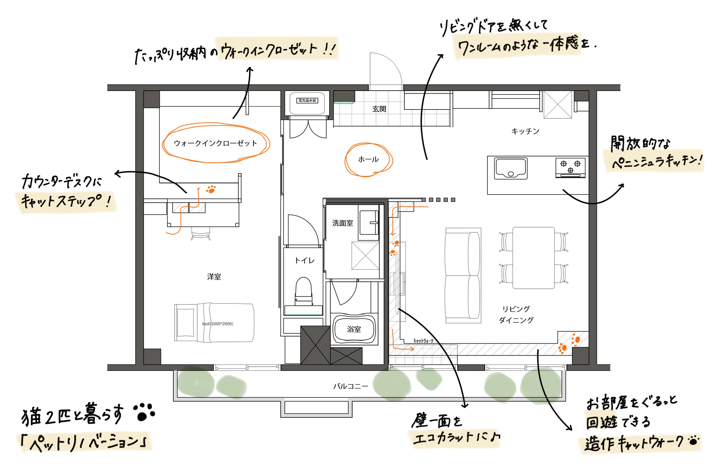 猫と暮らす住まい